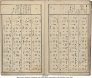 40 Koto Songs | MS 5332 (1)