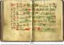 calendar-lunary-prognostication-chronicles-ms-1581.2
