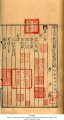 HAN YU: ZHUWENGONG JIAO CHANLI XIANSHENG JI | MS 2663