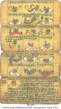 MUDRAS OF THE VAJRADHATUMANDALA 1 | MS 2175