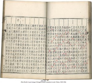 ZHU DEZHI: LAOZI TONGYI | MS 2587
