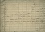 Mozart: Requiem | MS 5474 (1)