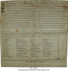 Land Grant to St Facundus | MS 590/53