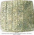 Sumerian lexical list - 2 | MS 2462