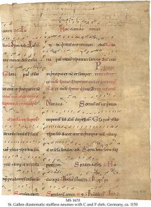Tonary | MS 1574
